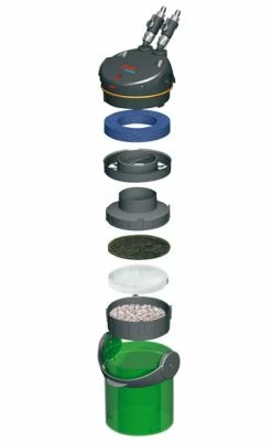 Eheim Filtre Extérieur Ecco Pro -Pompe À Eau Boutique 160707100732 62f50183996be