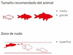 Sera Cichlids Sticks -Pompe À Eau Boutique cichlids sticks nature 5