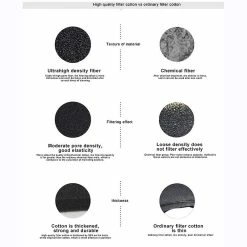 Cumdel Fish Tank Biochemical Filter Sponge Mousses De Filtration Noires Aquarium Pad Skimmer Longue Durée D’utilisation Éponge 9 Cumdel Fish Tank Biochemical Filter Sponge Mousses De Filtration Noires Aquarium Pad Skimmer Longue Durée D’utilisation Éponge -Pompe À Eau Boutique 267255654 max