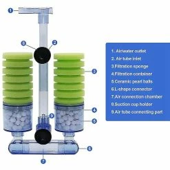 Unbranded Filtre D’aquarium, Filtre éponge Ultra Silencieux Pompe à Air Fish Tank Xy-2882 -Pompe À Eau Boutique 550515936 max