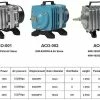 Unbranded Commercial Air Pump 25 Watt Single Outlet, 6 Valve Manifold For Aquarium, Fish Tank, Fountain, Pond & Hydroponics,635 GPH, Blue