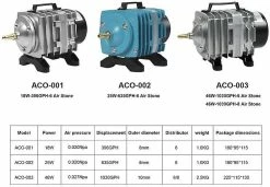 Unbranded Commercial Air Pump 25 Watt Single Outlet, 6 Valve Manifold For Aquarium, Fish Tank, Fountain, Pond & Hydroponics,635 GPH, Blue