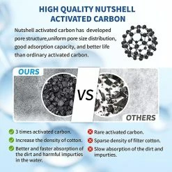 Unbranded Fish Tank Filter Cartridge For Aqueon Filter Cartridges (S-6 Packs) S 6 Packs -Pompe À Eau Boutique 783776835 max