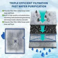 Unbranded Fish Tank Filter Cartridge For Aqueon Filter Cartridges (S-6 Packs) S 6 Packs -Pompe À Eau Boutique 783776842 max