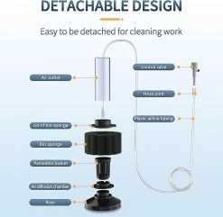 Unbranded Aquarium Nano Bio Sponge Filter Quiet Betta Fry Shrimp Foam Filter Kit With Airline Tubing For Small Fish Tank Up To 3 Gallon, 3 Pack Up To 3Gal 9 Unbranded Aquarium Nano Bio Sponge Filter Quiet Betta Fry Shrimp Foam Filter Kit With Airline Tubing For Small Fish Tank Up To 3 Gallon, 3 Pack Up To 3Gal -Pompe À Eau Boutique 783806193 max